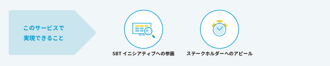 このサービスで実現できること SBT イニシアティブへの参画 ステークホルダーへのアピール