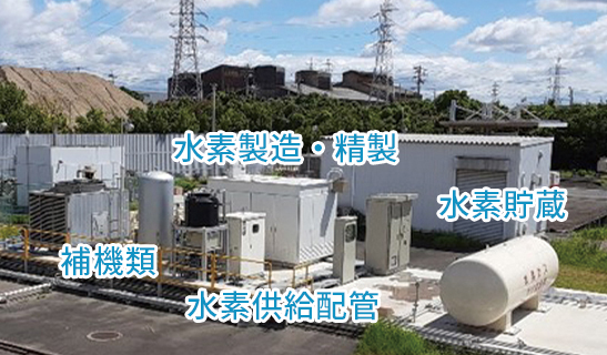 東邦ガス技術研究所の設備